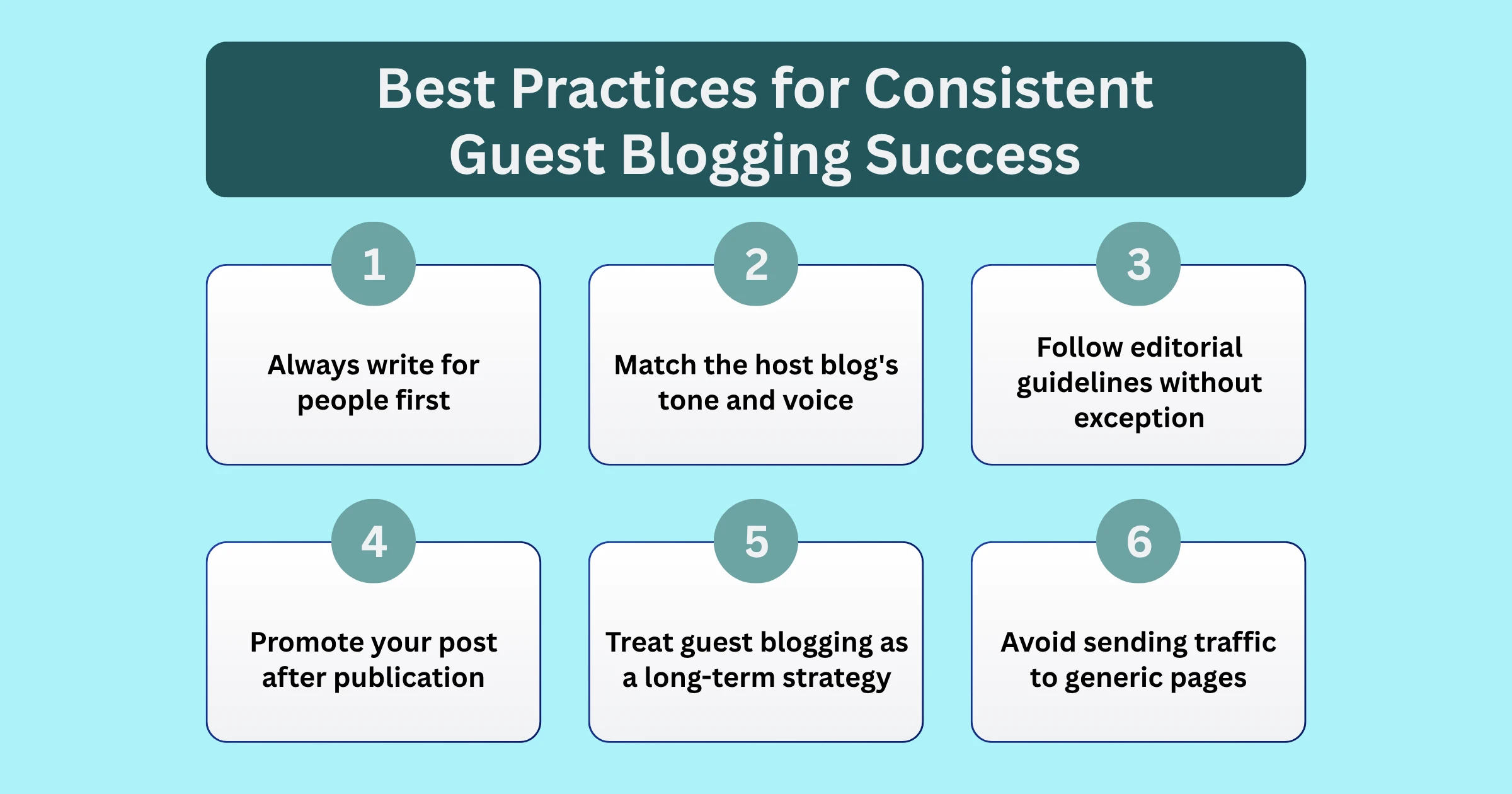 Best Practices for Consistent Guest Blogging Success