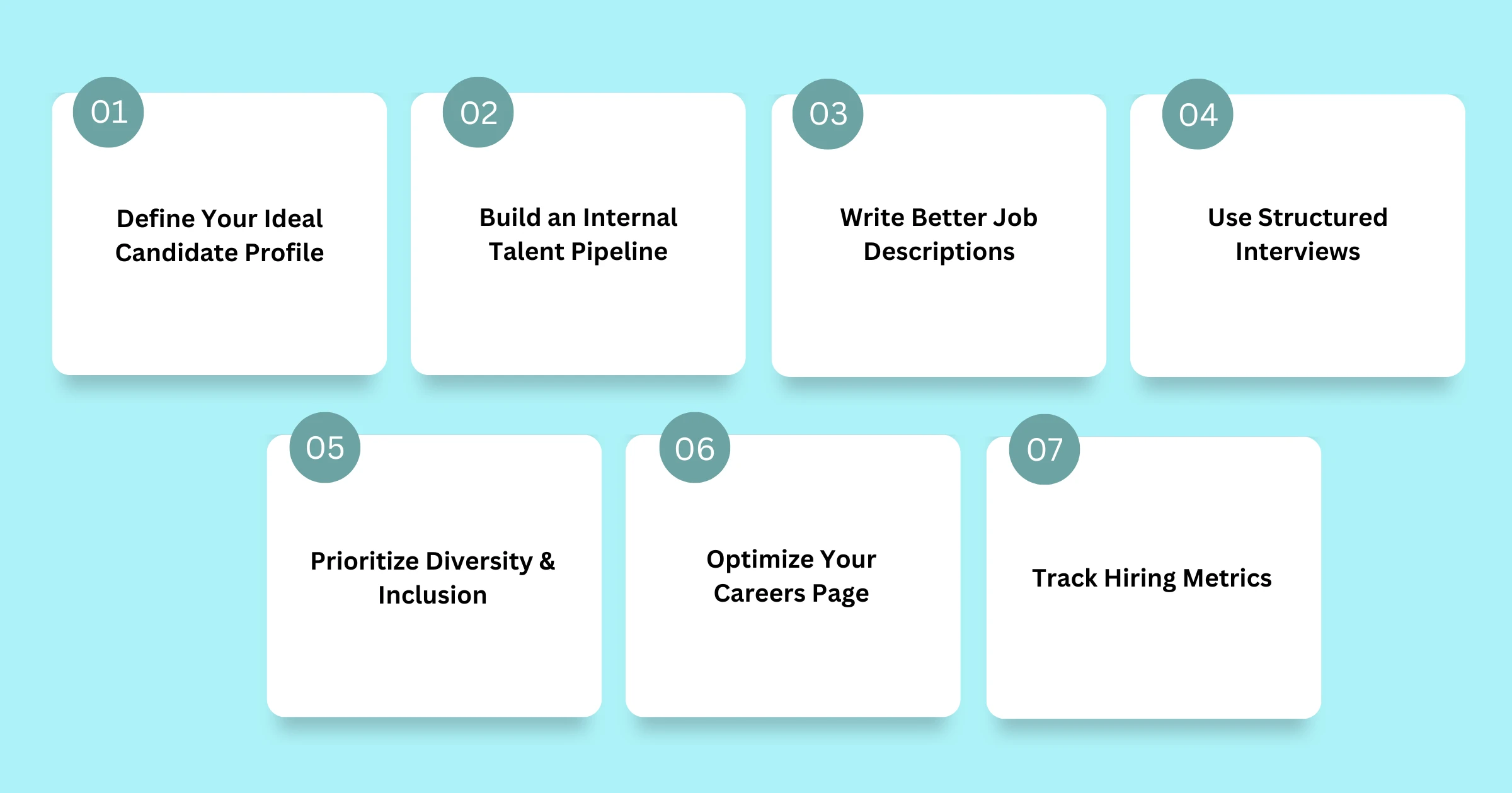 7 Talent acquisition strategies for growing teams 