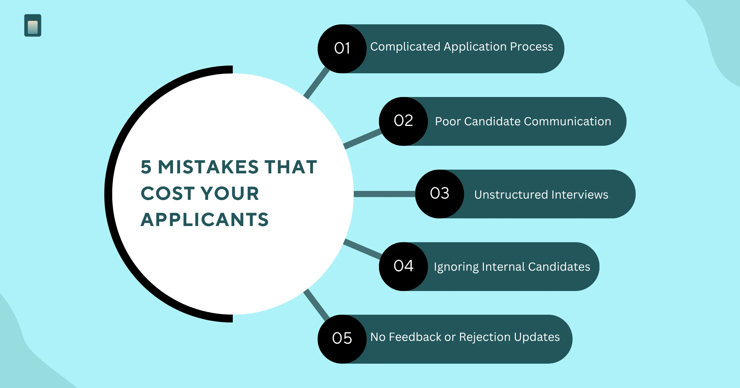 5 Mistakes That Cost Your Applicants - SubPage