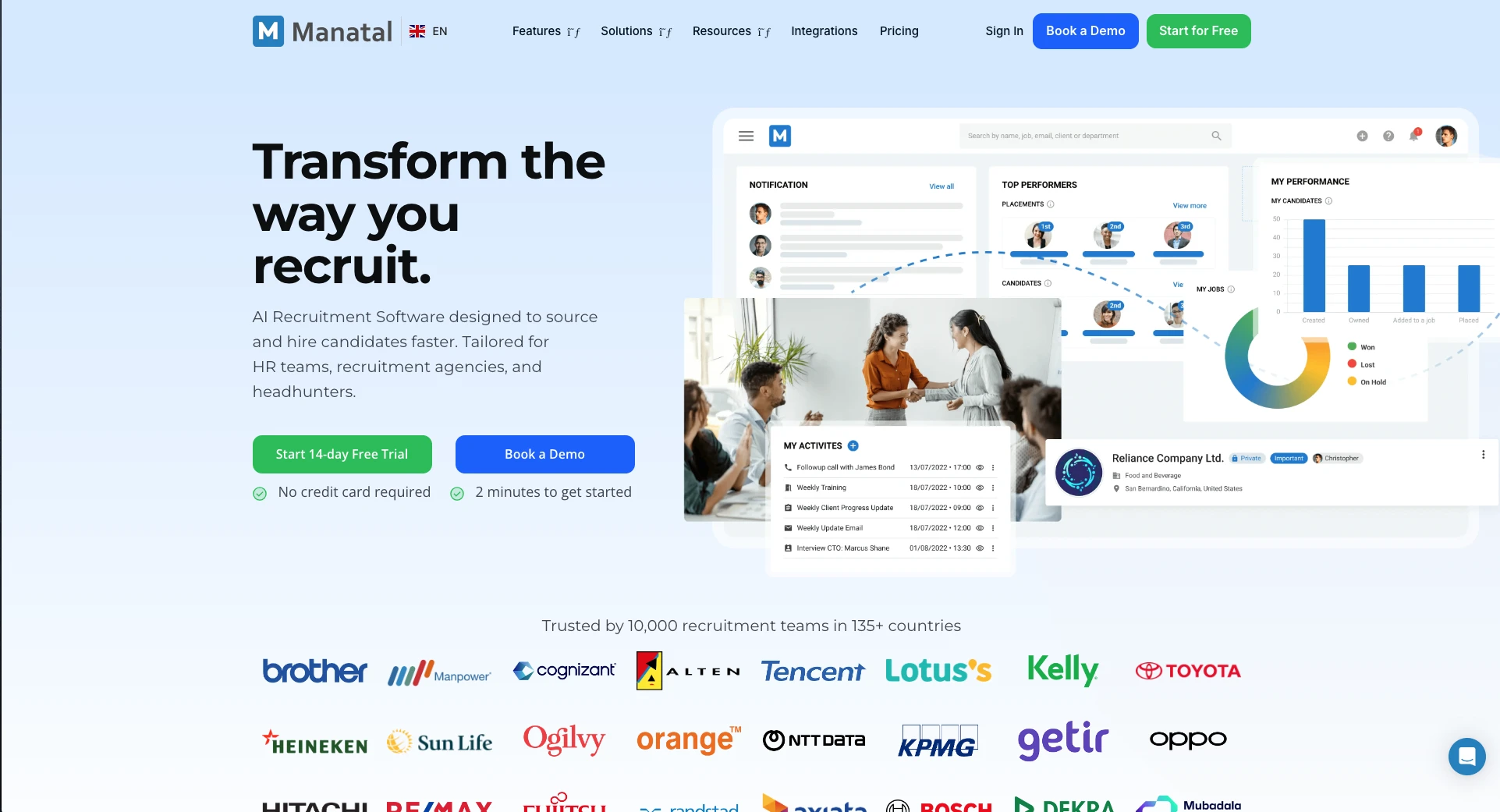 The Best 6 Applicant Tracking Systems for Small Companies - Manatal
