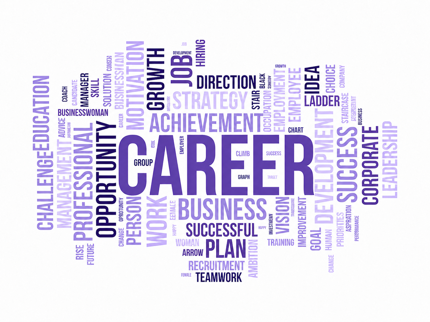 Careers