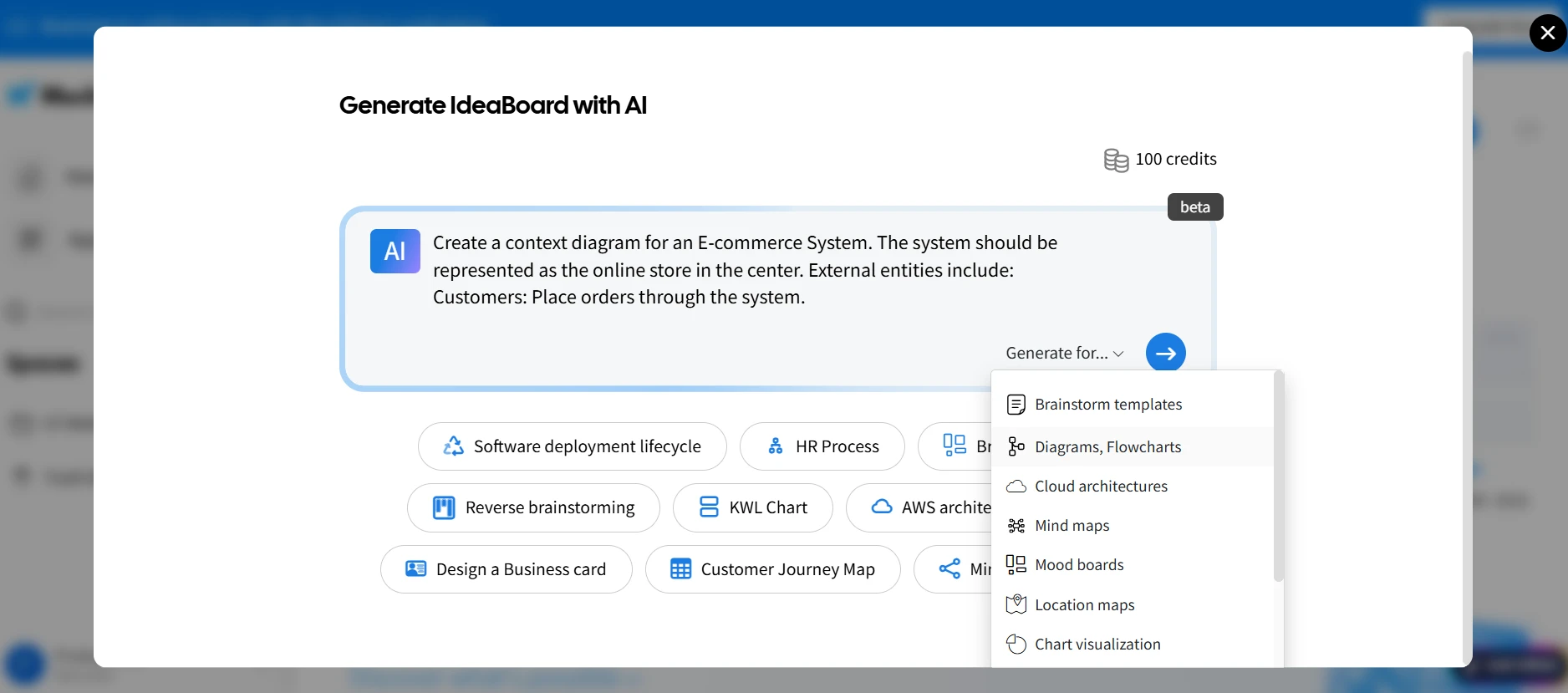 IdeaBoard AI Toolbox