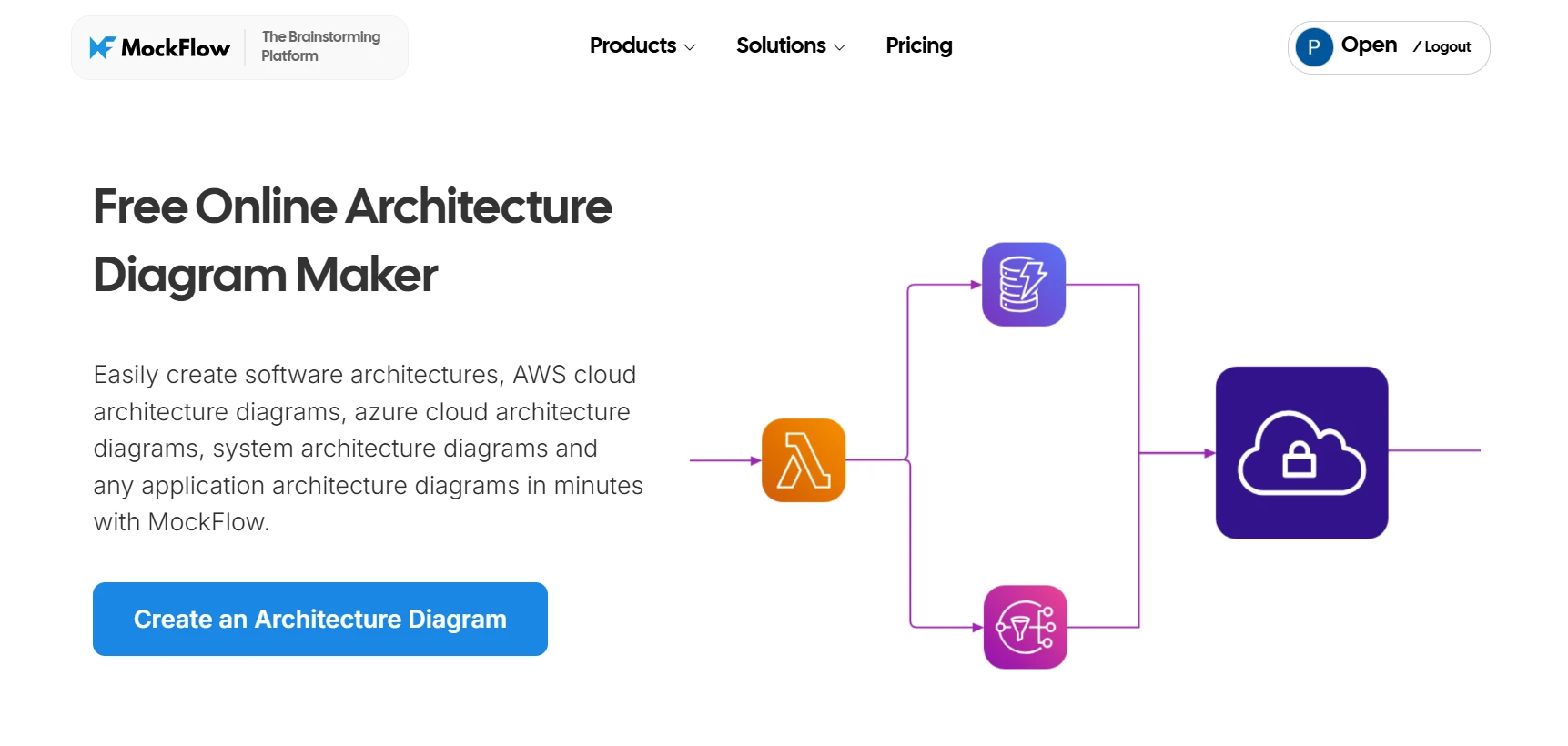 MockFlow Architecture Diagram Tool