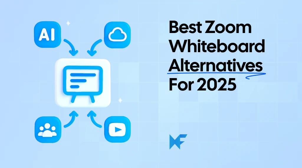 8 Best Zoom Whiteboard Alternatives: Smarter Visual Collaboration for 2025