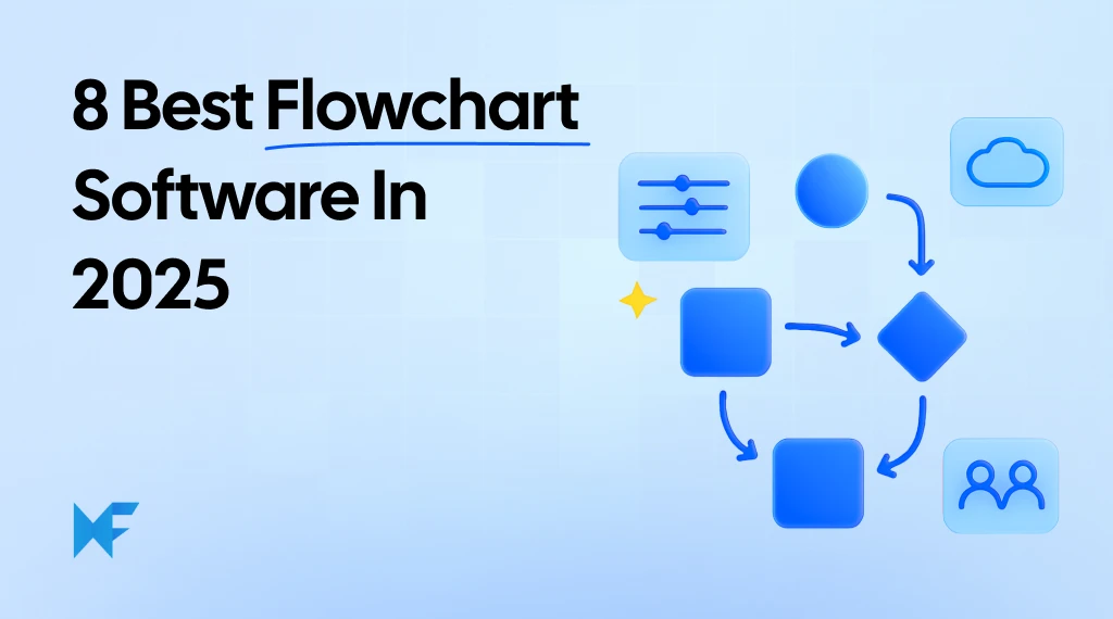 8 Best Flowchart Software for Easy Design & Collaboration in 2025