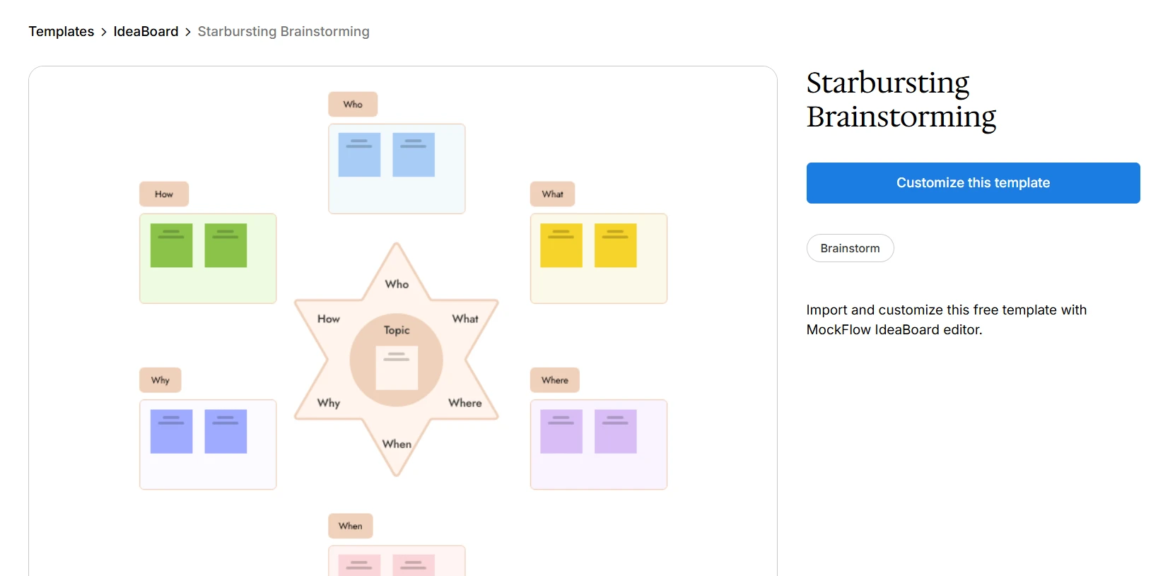 starbursting brainstorming template