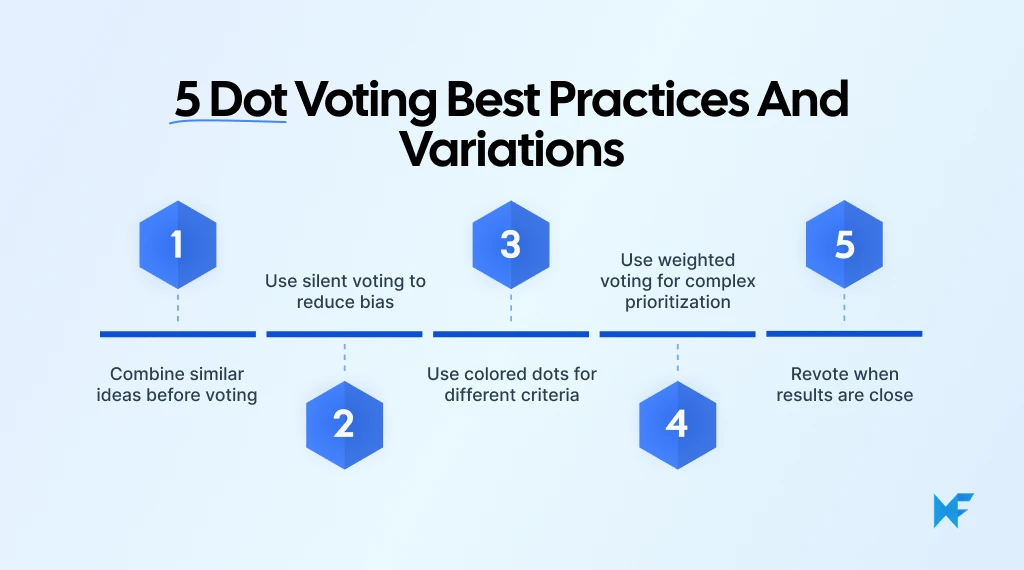 5 Dot voting best practices and variations