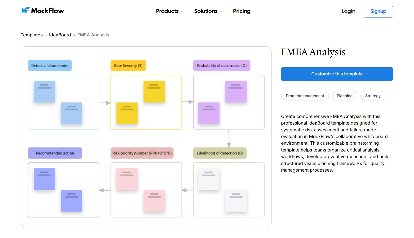 Customize this FMEA Analysis template for QBR Meeting