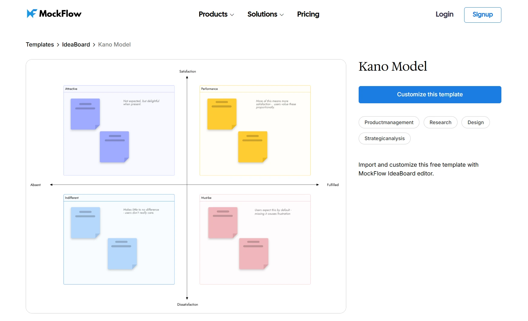 Customize this Kano Model template on IdeaBoard