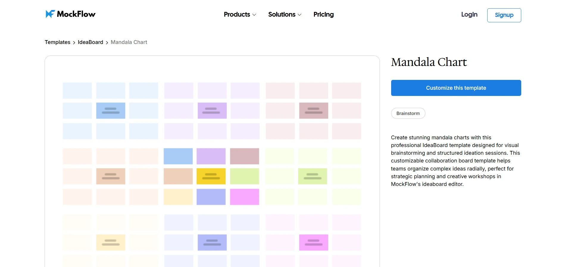 Customize this Mandala Chart template for Virtual Bingo