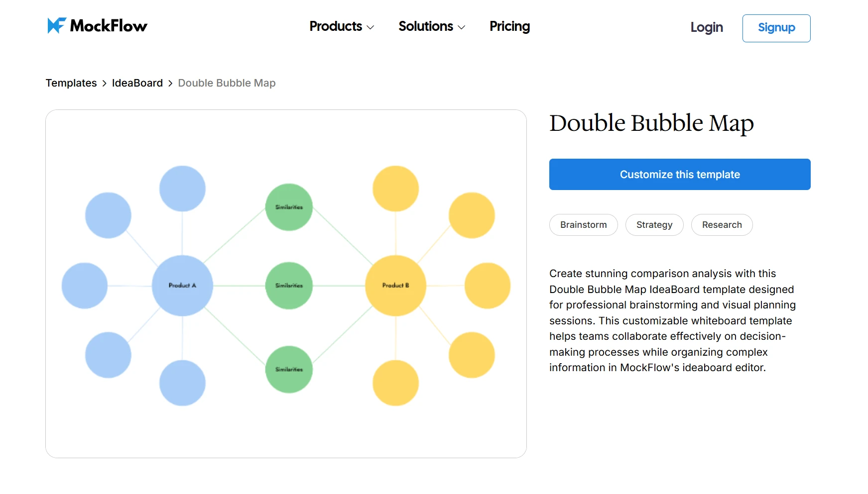 double bubble map template