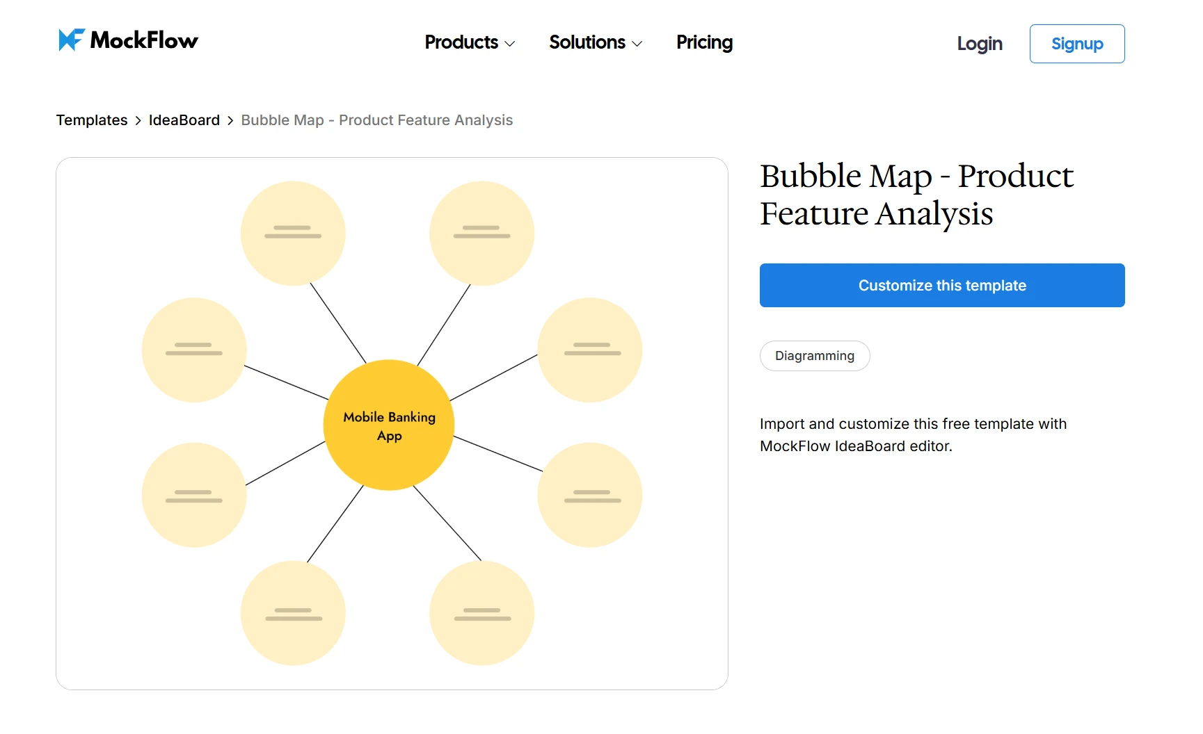 Try this bubble map template for product feature analysis and other use cases