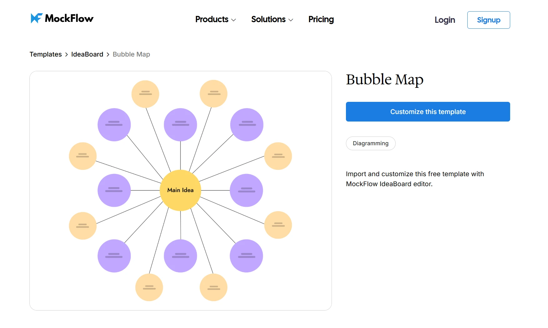 Customize this bubble map template