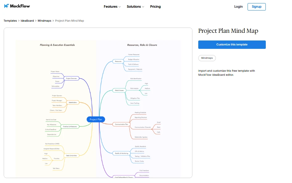 See how you can use IdeaBoard’s Project Plan Mind Map for progress check-ins