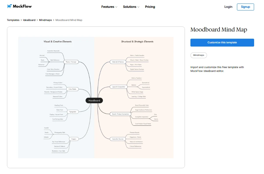 Try the MoodBoard Mind Map from IdeaBoard for a creative session