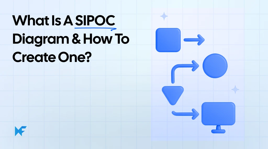 What is a SIPOC Diagram? Components, Example & Steps to Create One