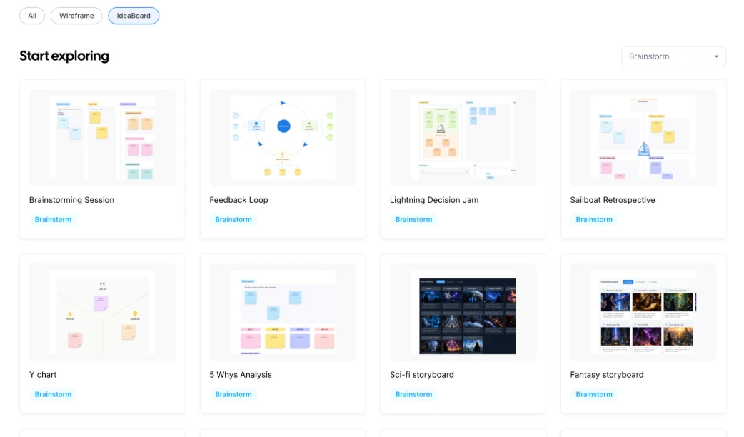 IdeaBoard templates library
