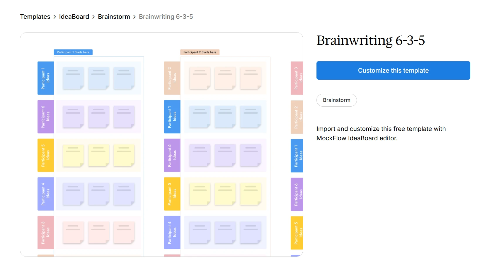 Click on the image to customize the Brainwriting 6-3-5 template