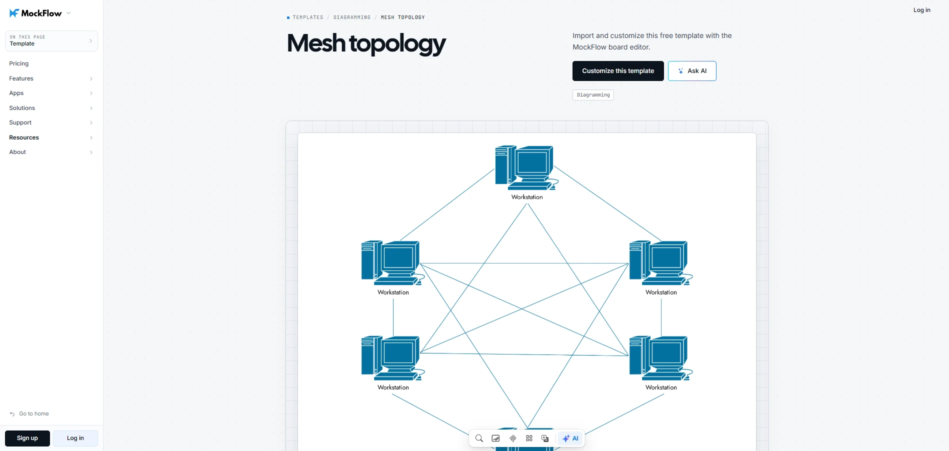 Customize this mesh topology template