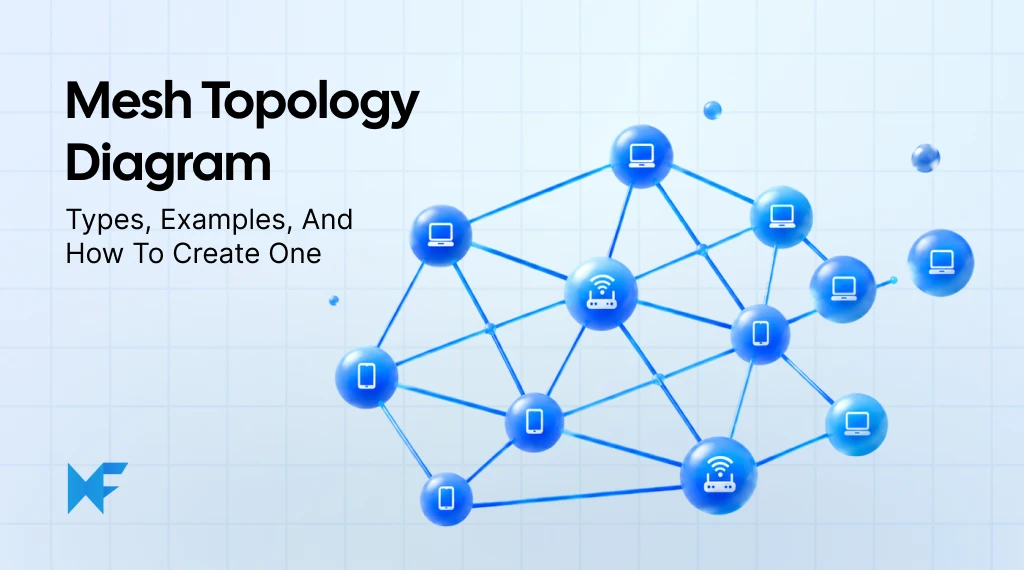 How Mesh Network Topology Works: Diagrams, Types, and Examples