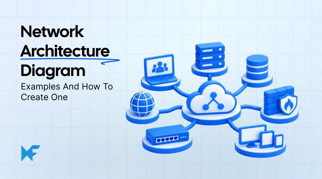 Network Architecture Diagram: Types, Examples & How to Build