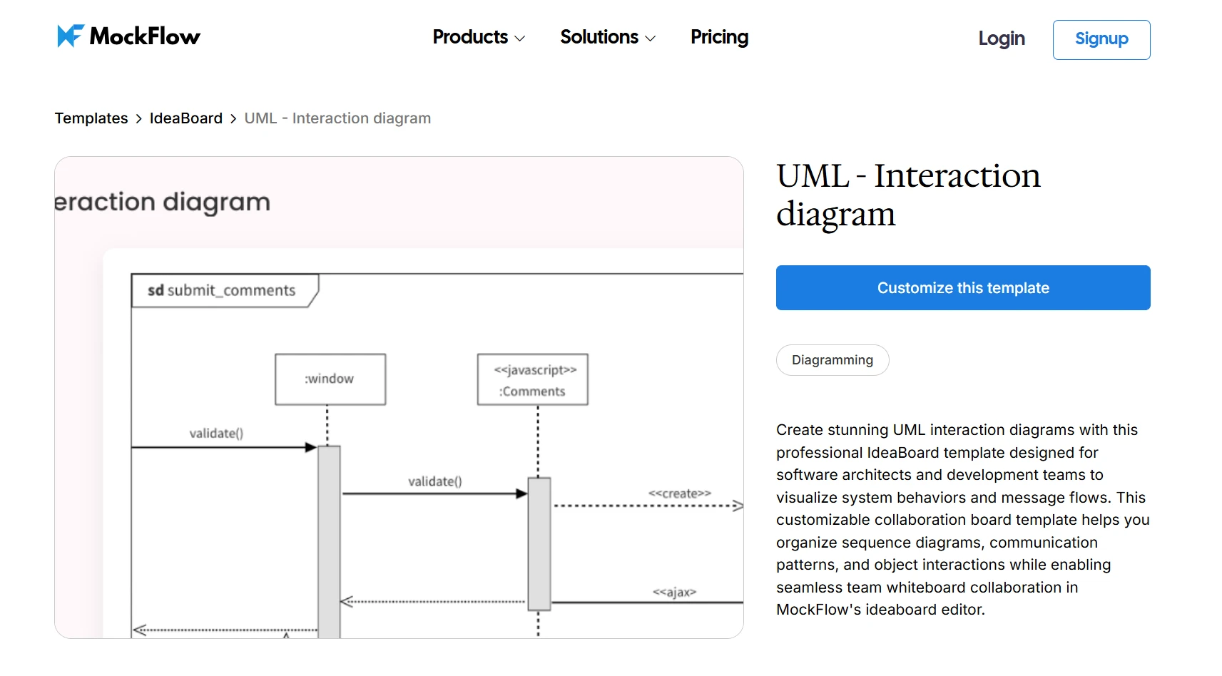 Customize this UML interaction diagram template