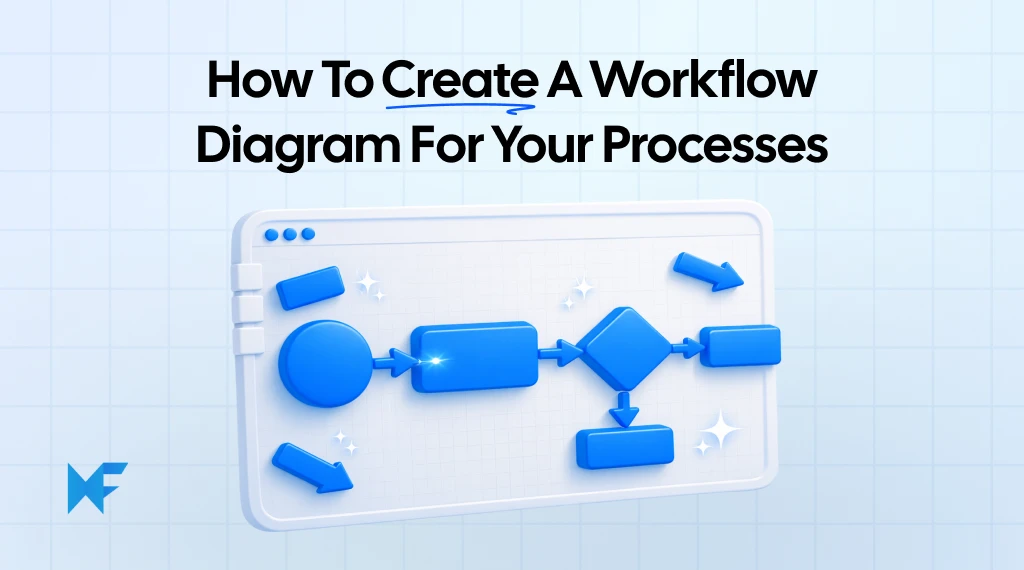 Workflow Diagram: Types, Examples, Templates & How to Create
