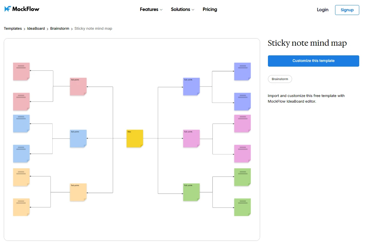 Customize this sticky note mind map 