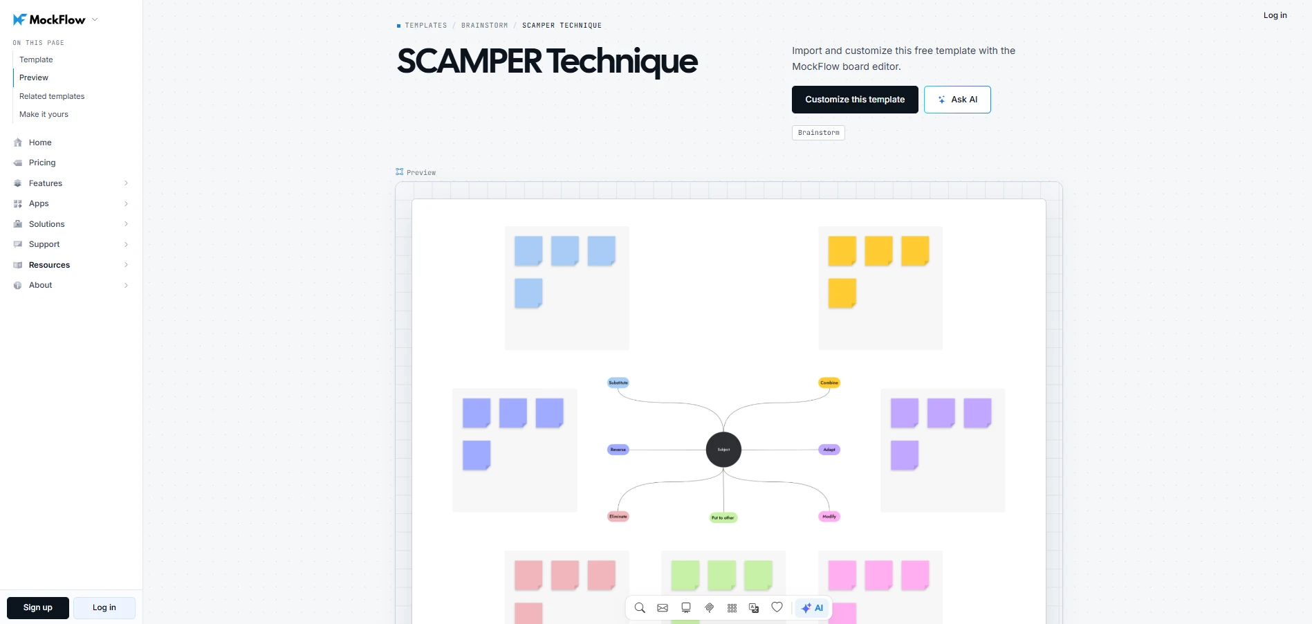 Customize this SCAMPER template