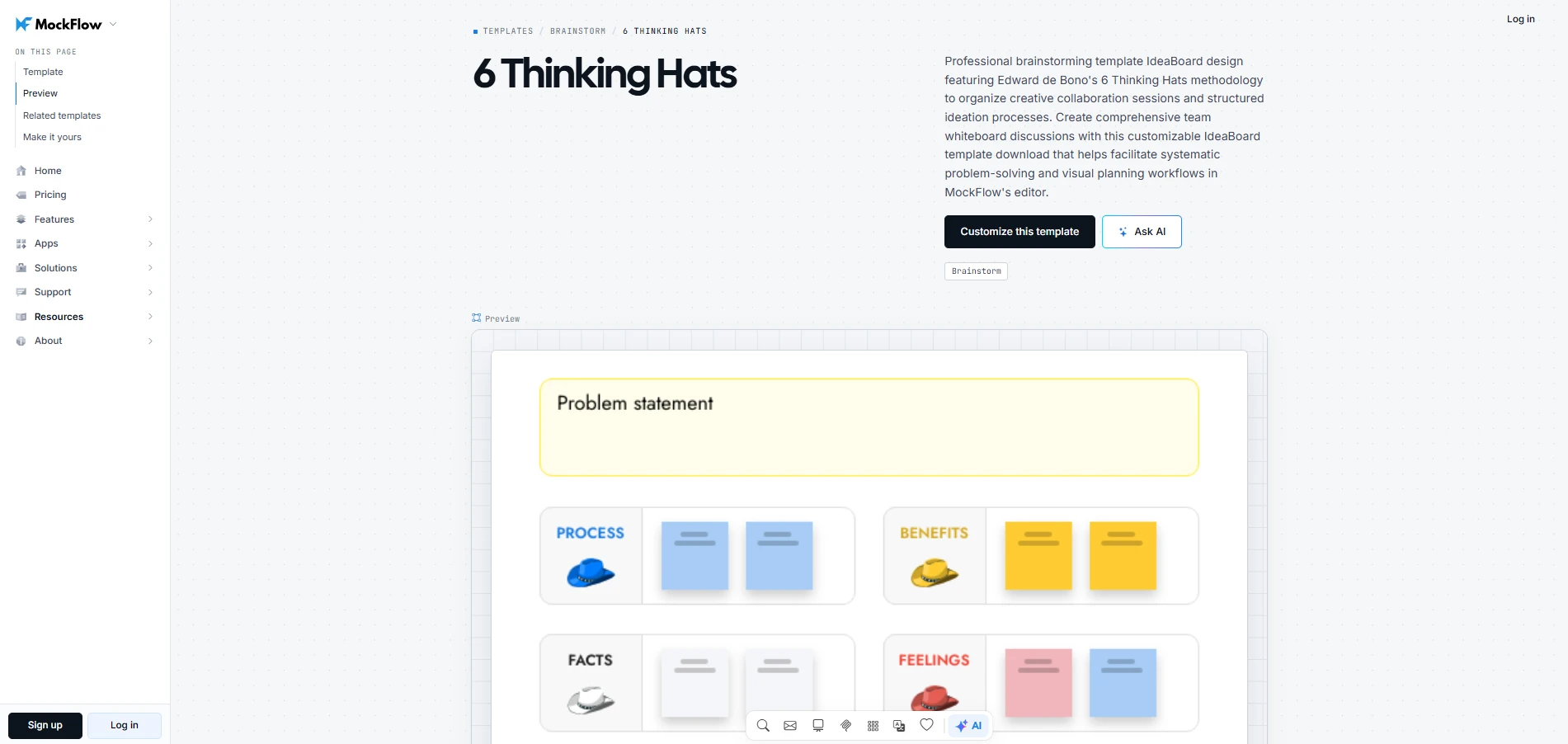 Customize this 6 thinking hats template