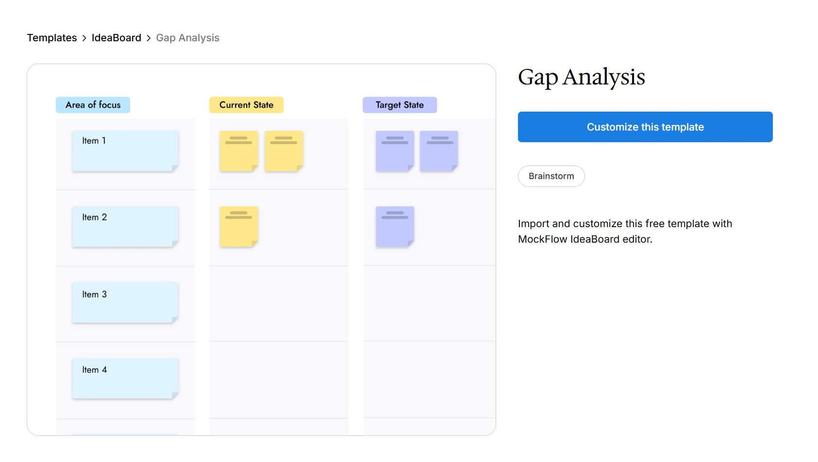 Edit this gap analysis template as per your use case