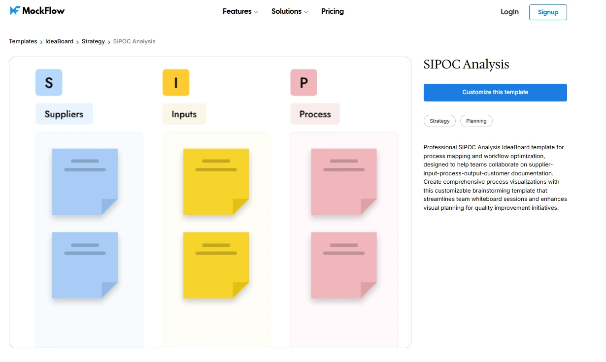 Customize this operations SIPOC analysis template in IdeaBoard