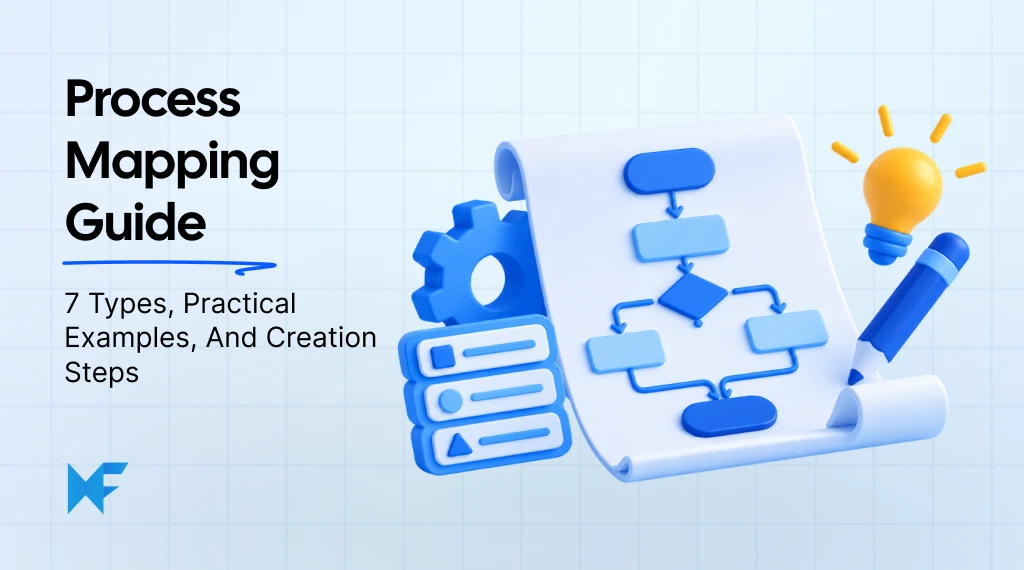 Process Mapping Explained: 7 Types, Examples, Uses, and Best Practices