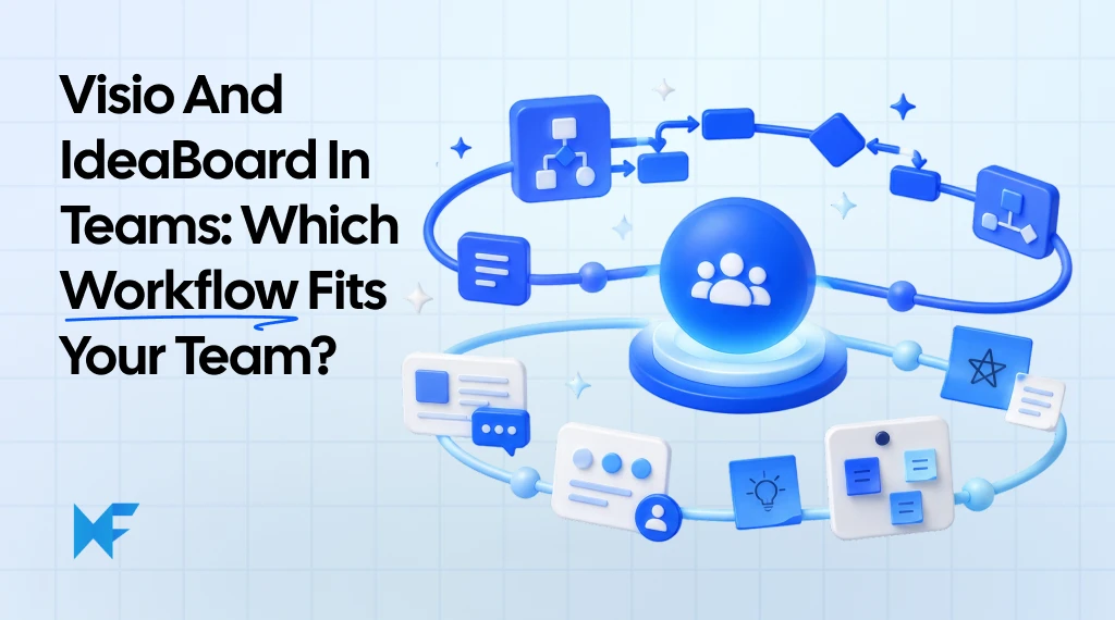 How to Use Visio in Teams: Setup, Editing & Collaboration Guide