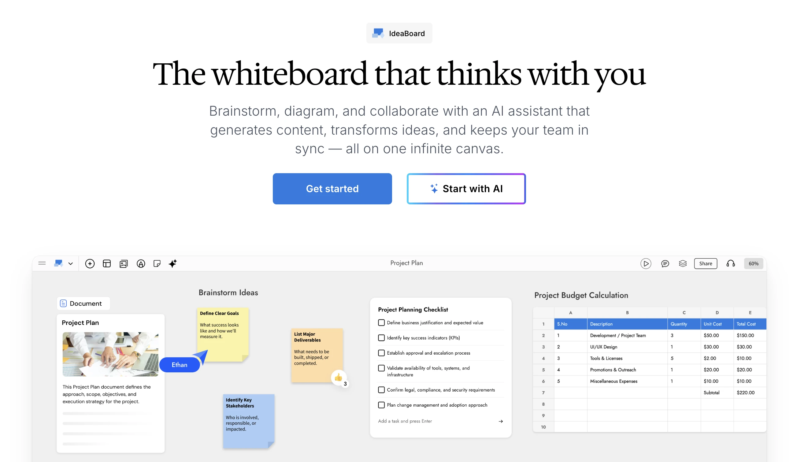 Create process maps with MockFlow IdeaBoard