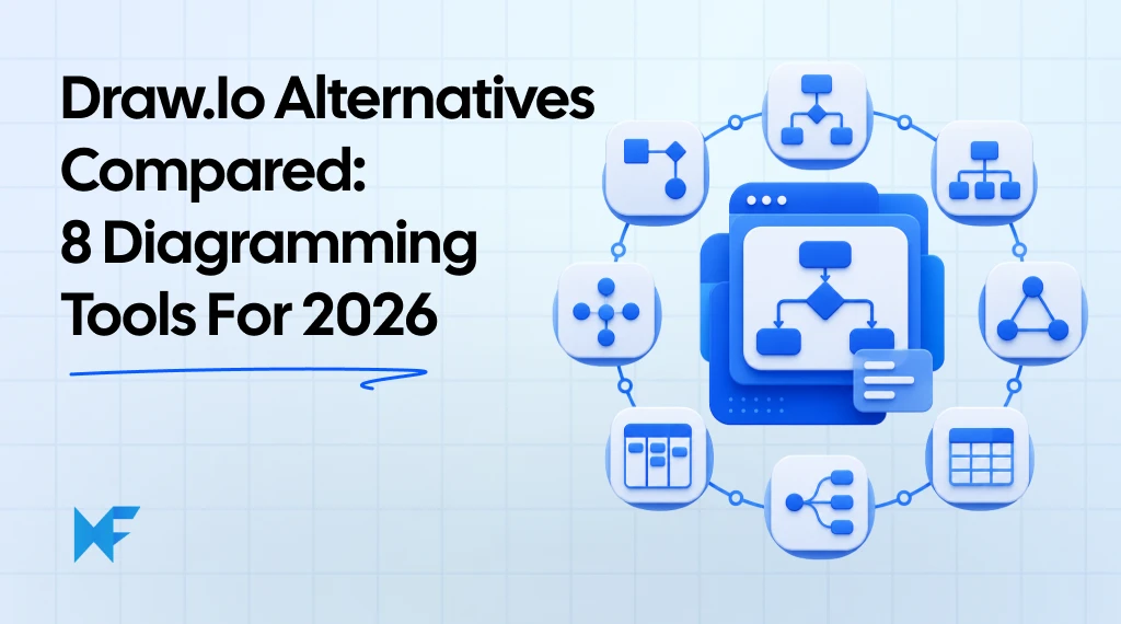 8 Best Draw.io Alternatives for AI and Technical Diagramming