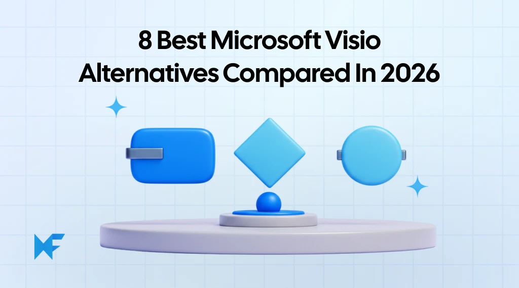 8 Best Visio Alternatives for Diagramming and Collaboration in 2026
