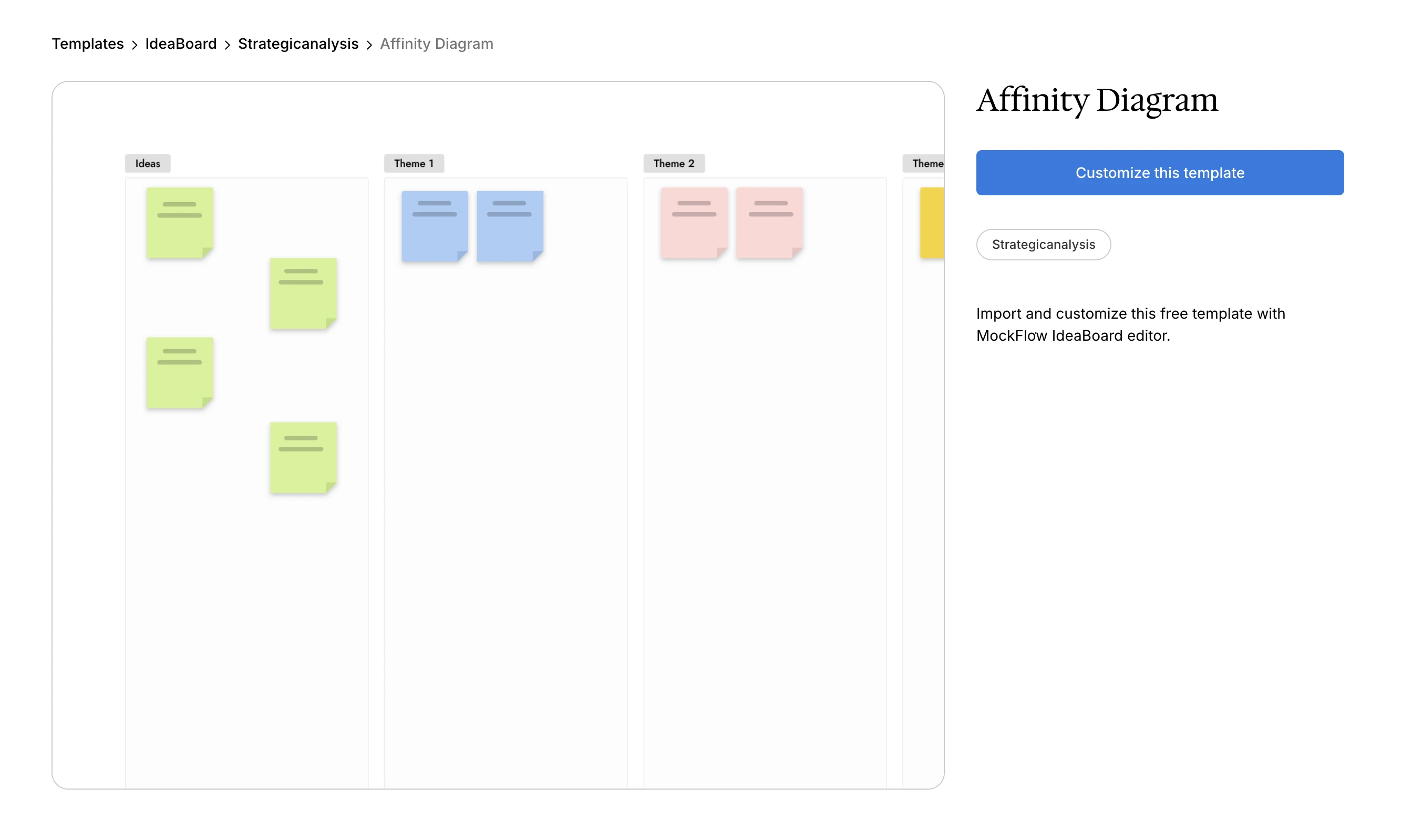 Try the Affinity Diagram template by IdeaBoard for visual formats