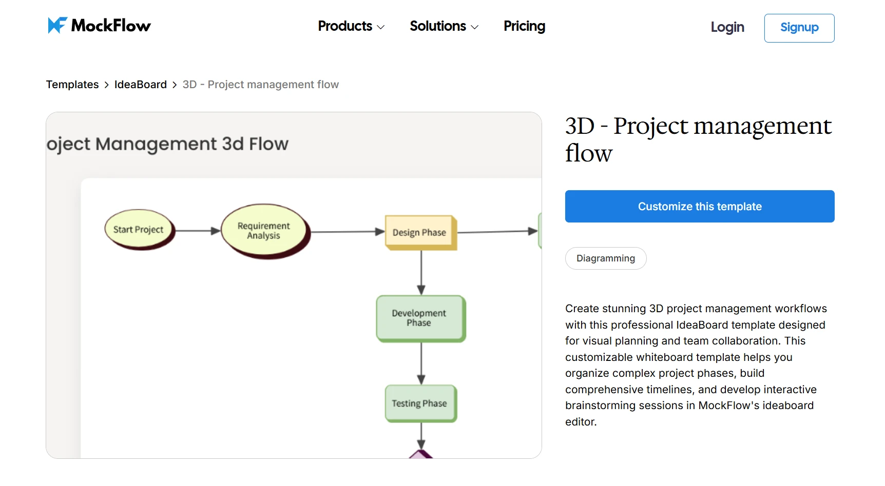 Customize this 3D project management workflow template