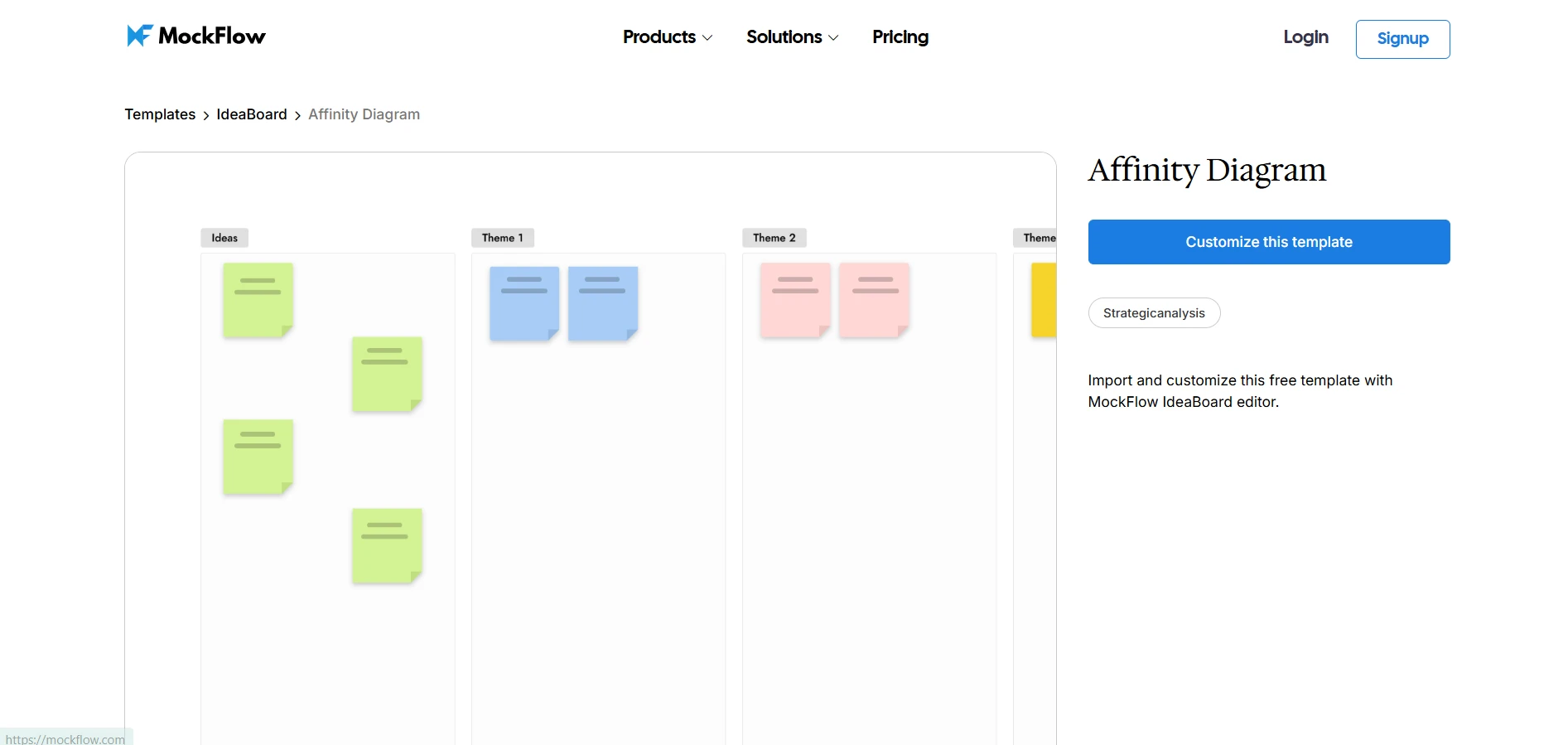 Customize this Affinity Diagram template for UX Research Synthesis