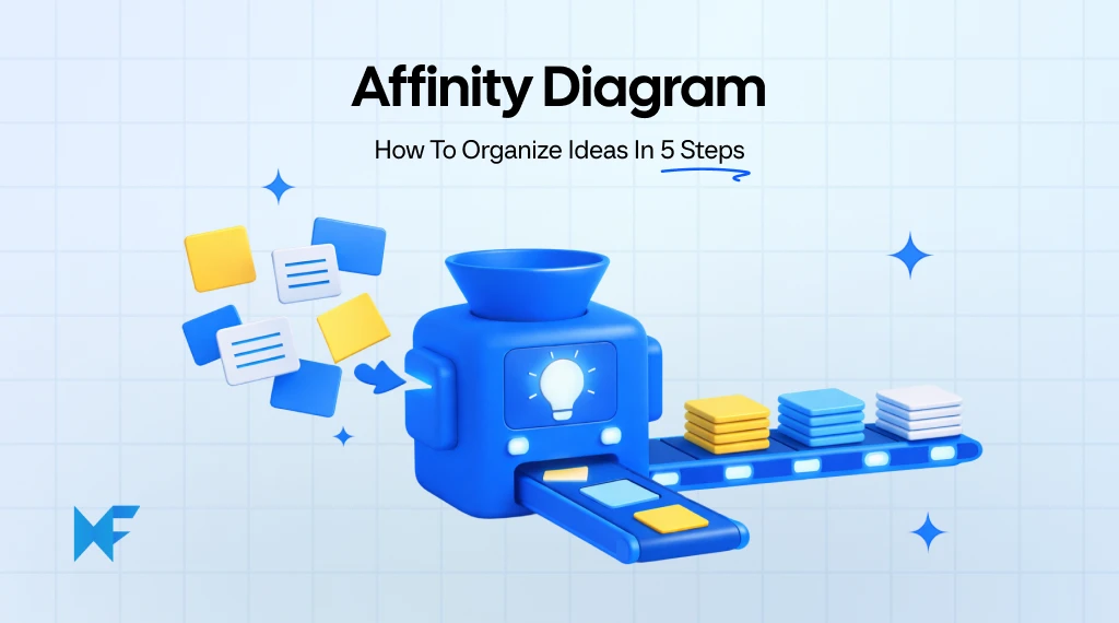 Affinity Diagram: A Practical Guide to Organizing Ideas and Insights