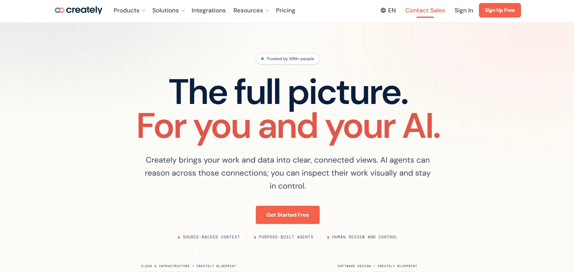 Explore Creately