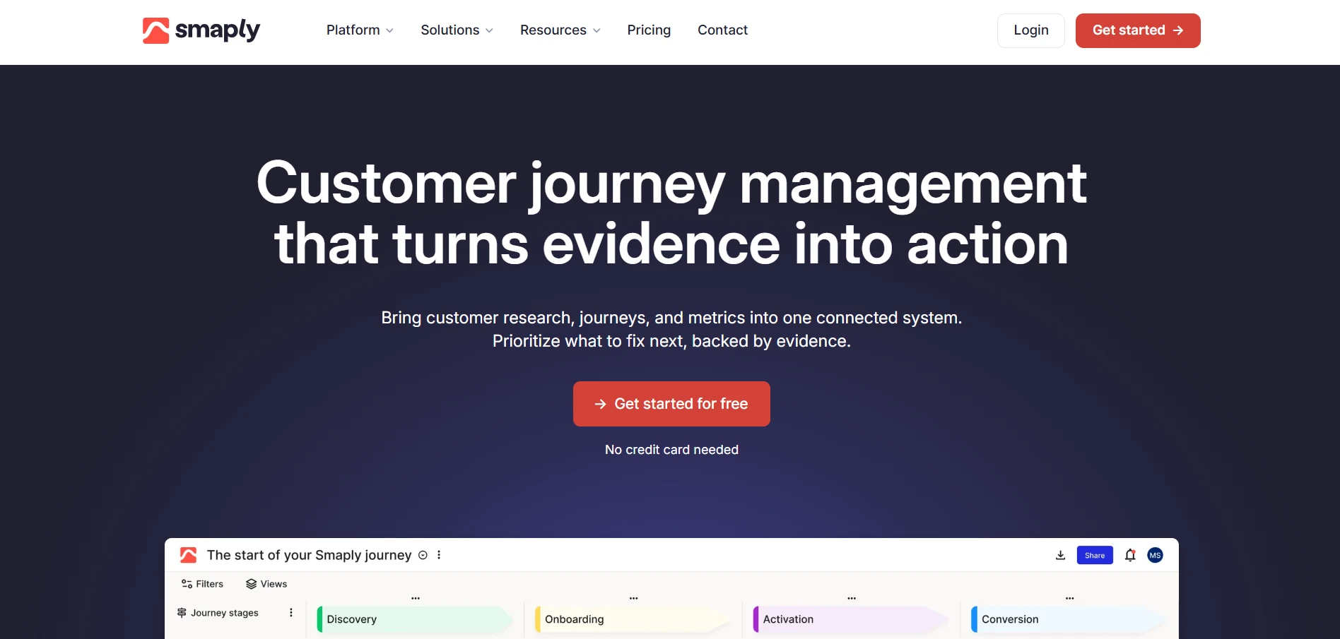 Explore Smaply