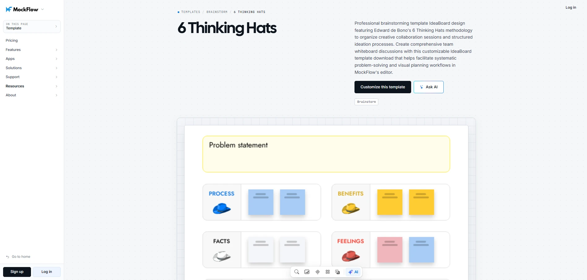 Customize this 6 thinking hats template