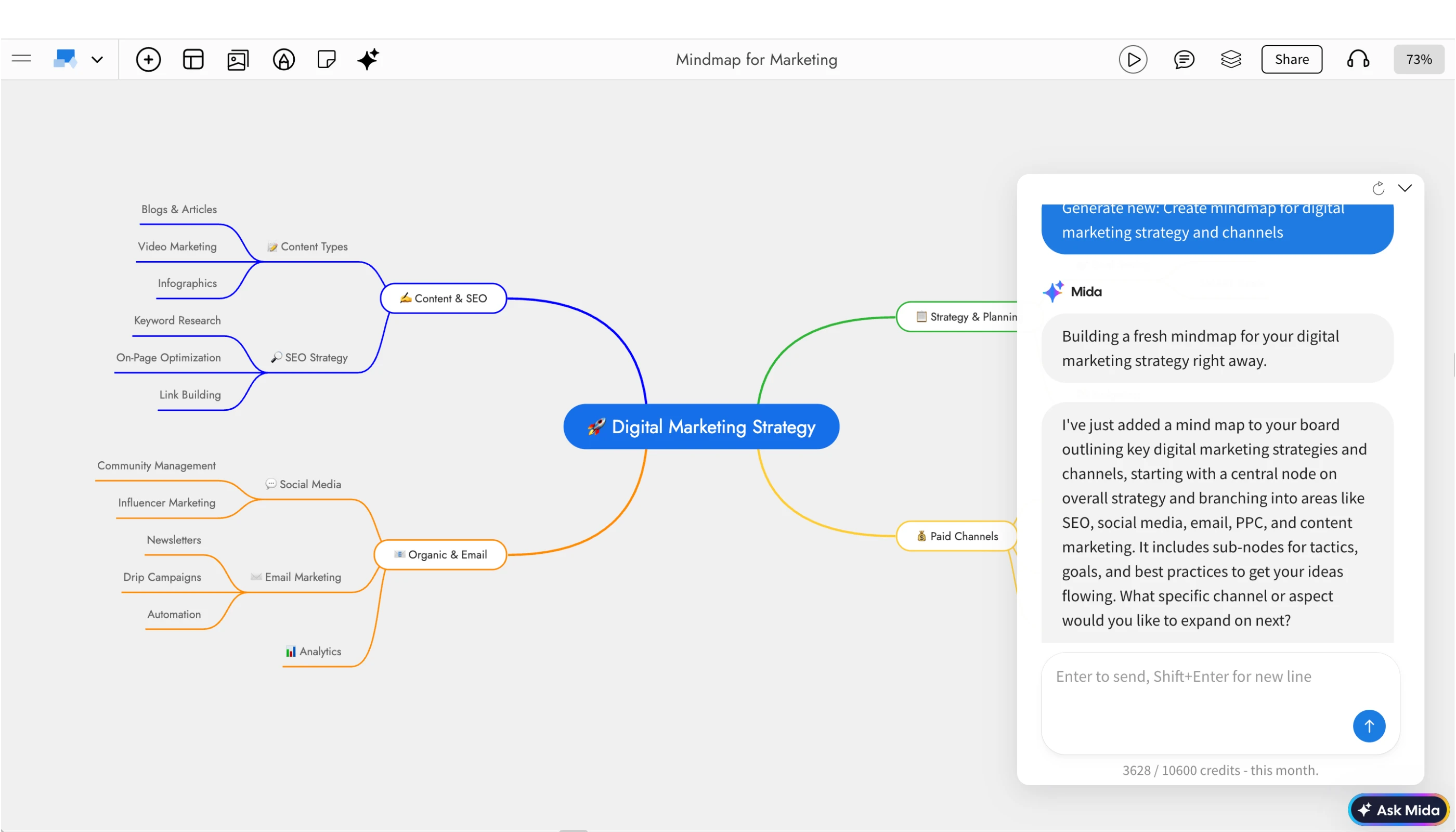 create mind maps with AI