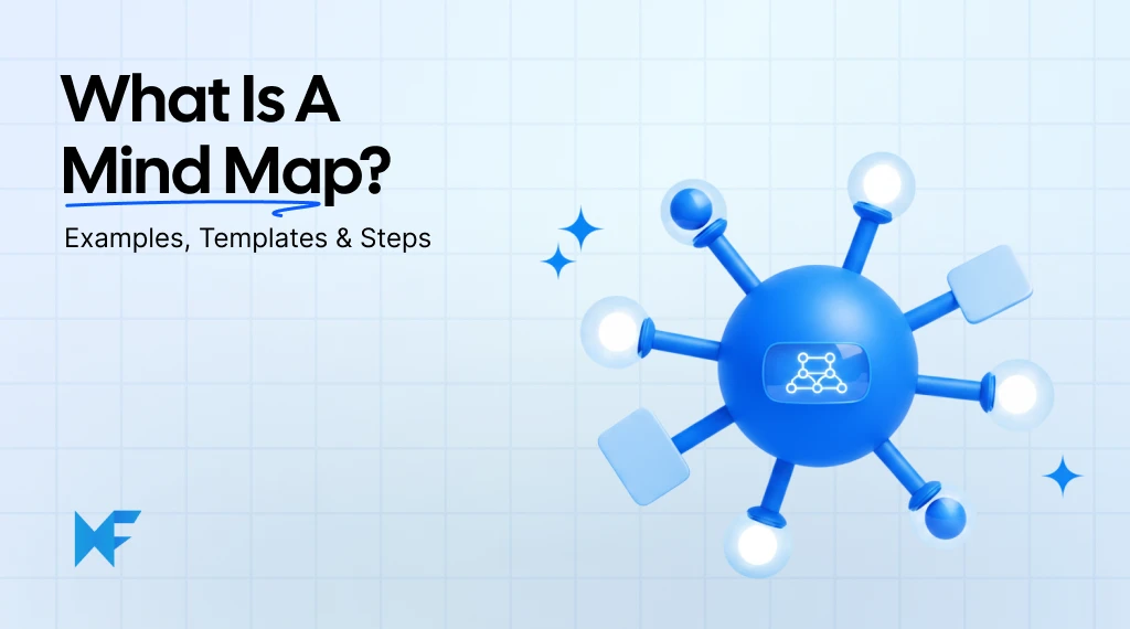 What Is a Mind Map? Examples, Templates & Steps to Create One