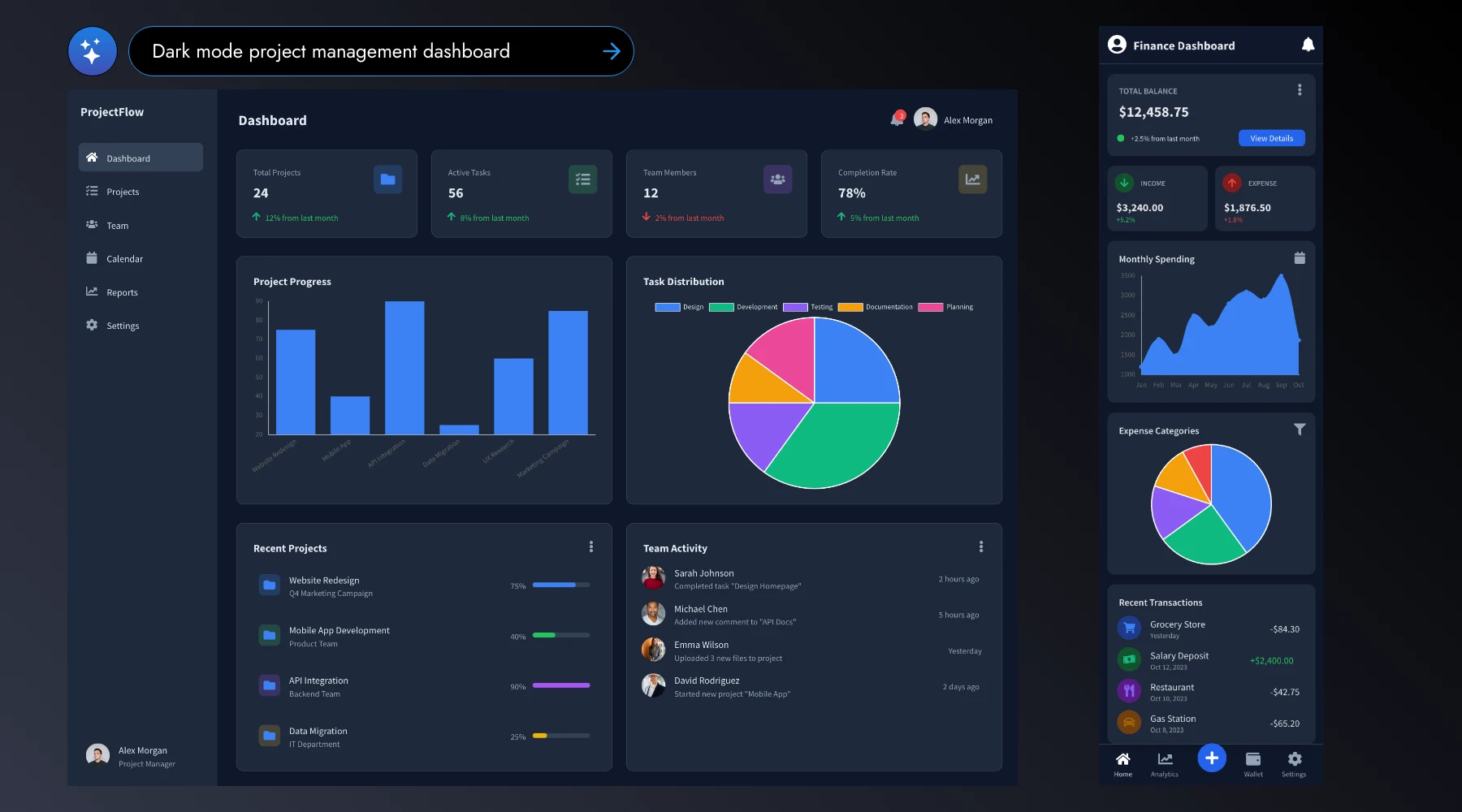 Generate dashboards, analytics, chart based wireframes with AI