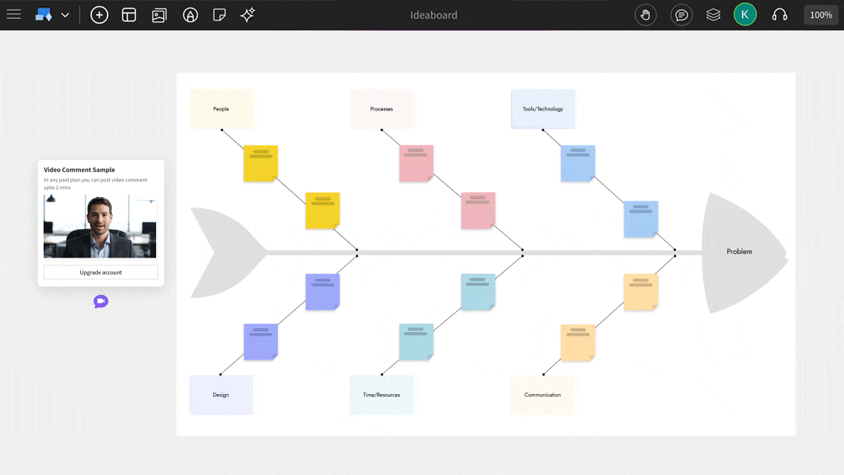 Express Beyond Text: Add Video and Voice Comments in MockFlow Ideaboard