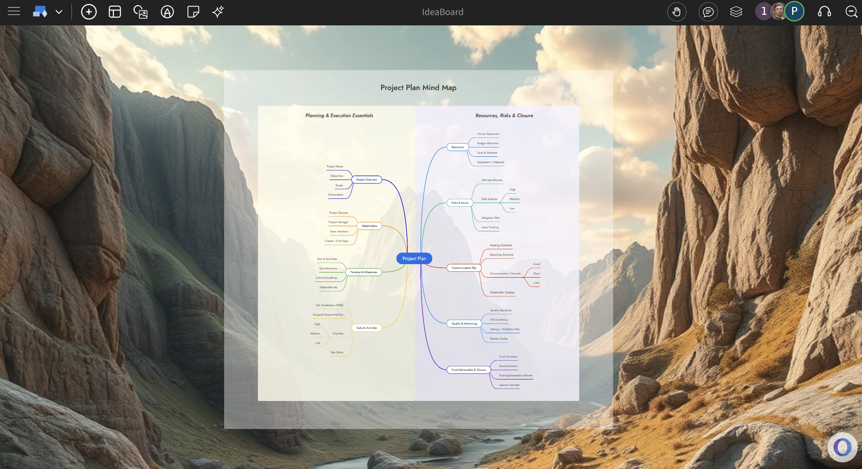 Bring Your Whiteboard to Life with Custom Backgrounds in IdeaBoard