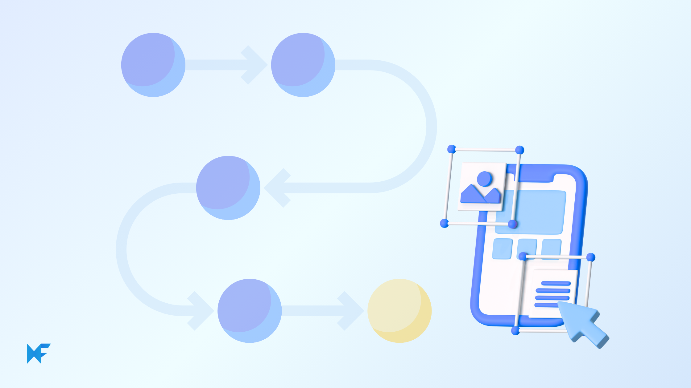 UI Design Process